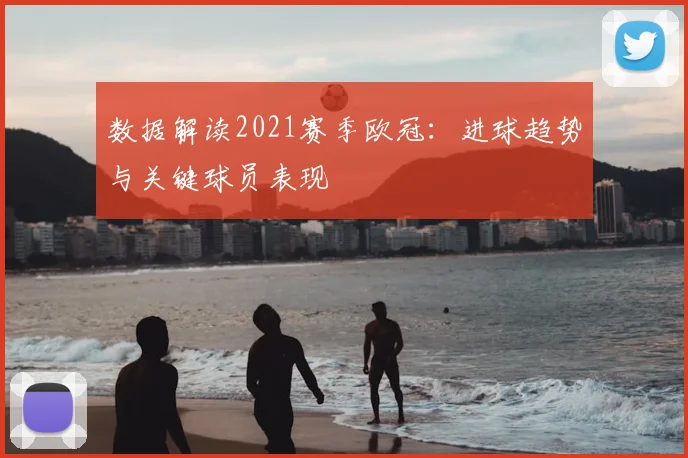 数据解读2021赛季欧冠：进球趋势与关键球员表现